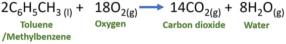 toluene combustion with oxygen gas - C6H5CH3 + O2